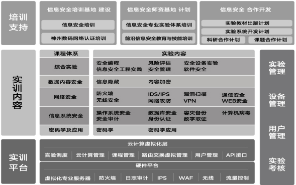 官网展示内容3949.png