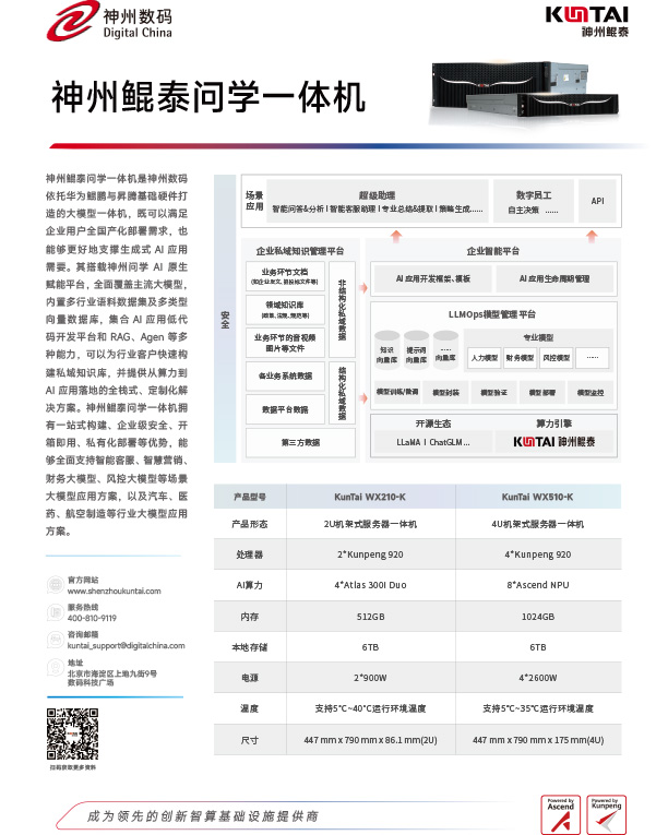 1【一体机解决方案系列】KunTai-问学一体机彩页（210x285mm）-2.jpg